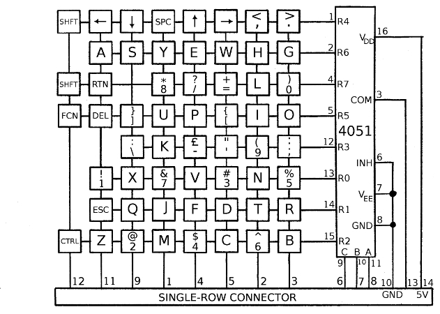 Pc Keyboard Wiring Schematic - Wiring Diagram and Schematic