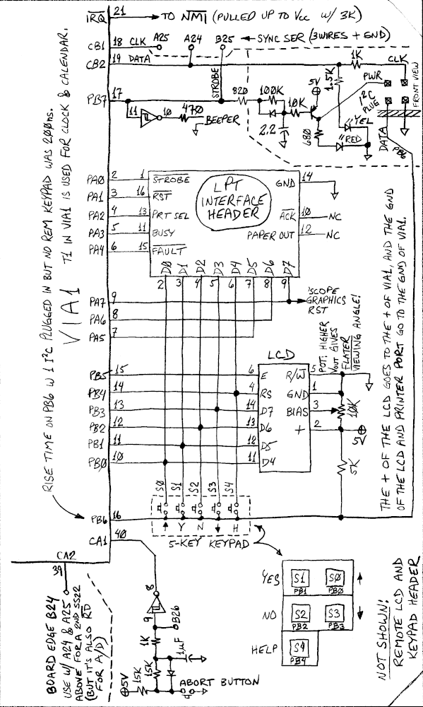 VIA1 connections